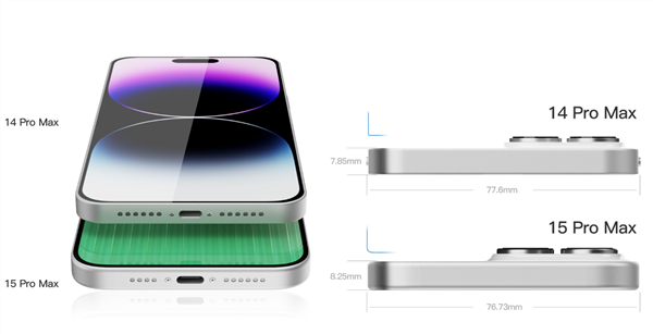 百家樂：iPhone 15 Pro Max CAD外觀渲染圖曝光：最窄1.5mm將打破紀錄