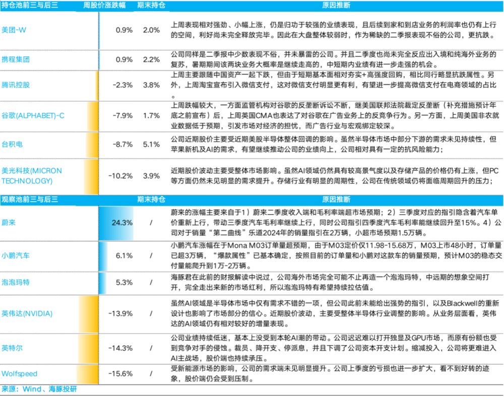 老虎機：就業風暴“山雨欲來”，美國真要衰退了？
